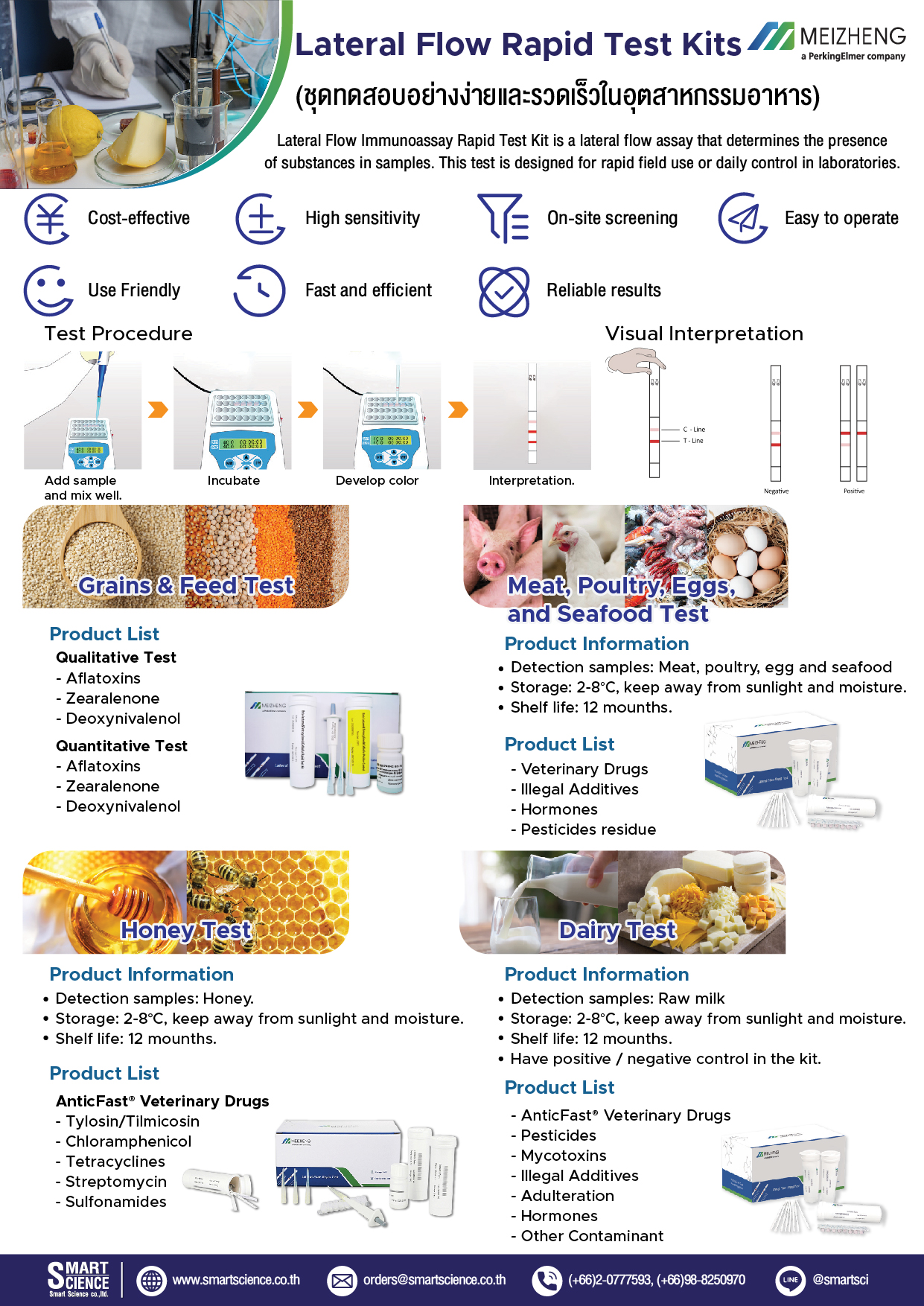 Product Brochures by Categories