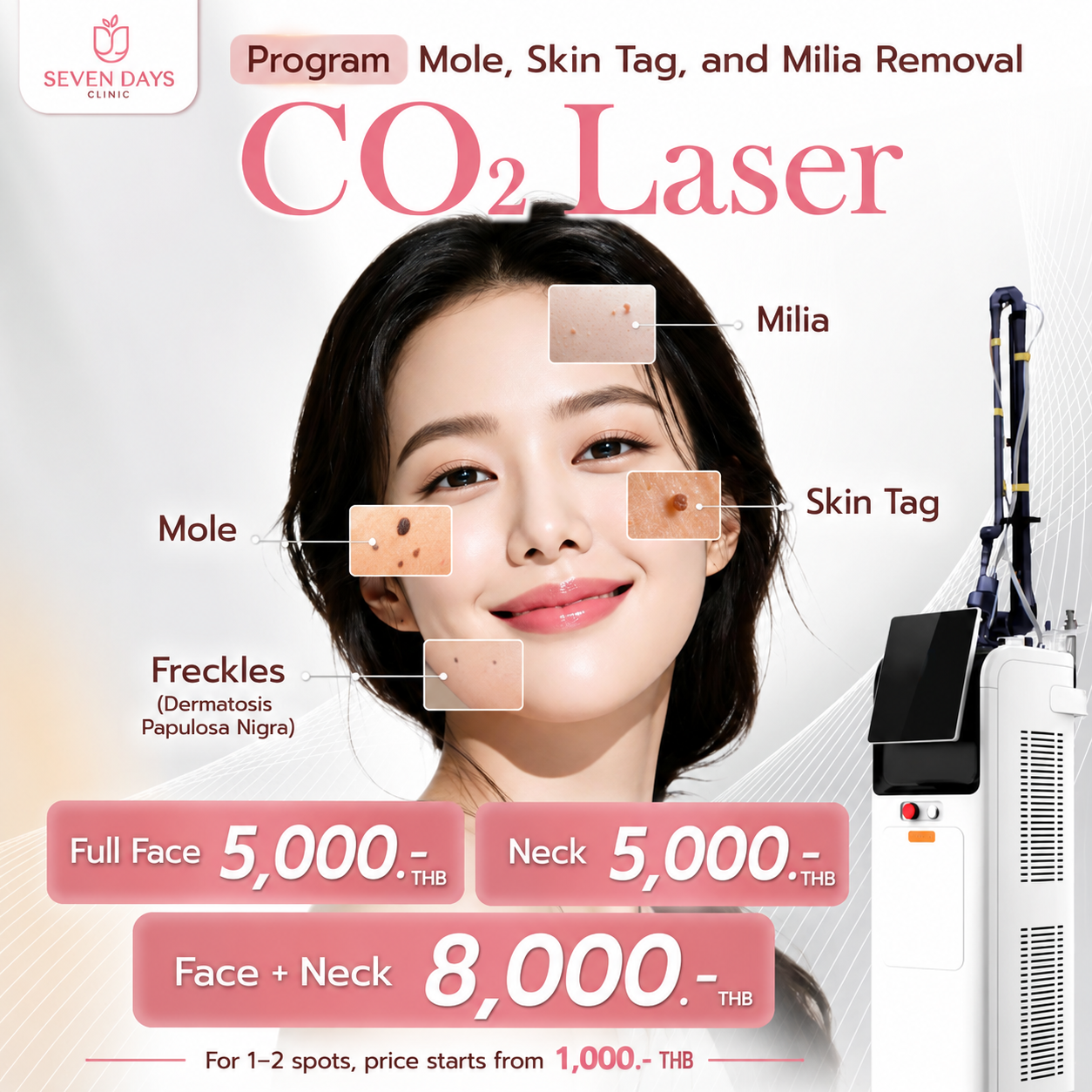 co2 laser program
