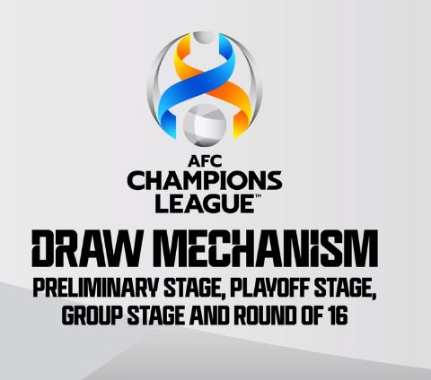 ผลจับติ้ว AFC Champions League 2021