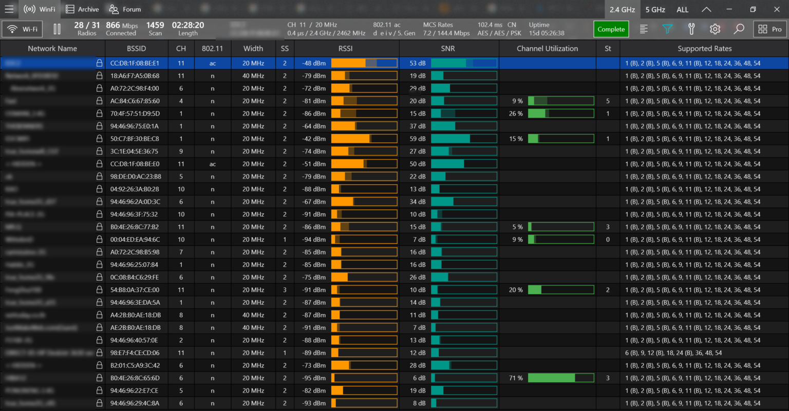 wifiperf macos rssi