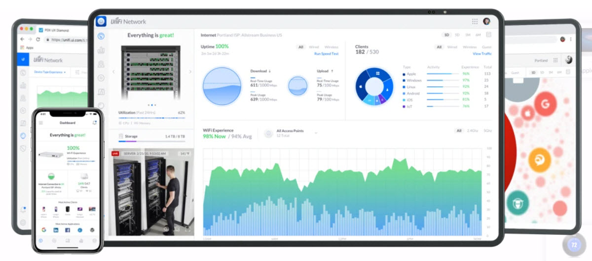 UDM SE Kapnetwork UDM SE Kapnetwork