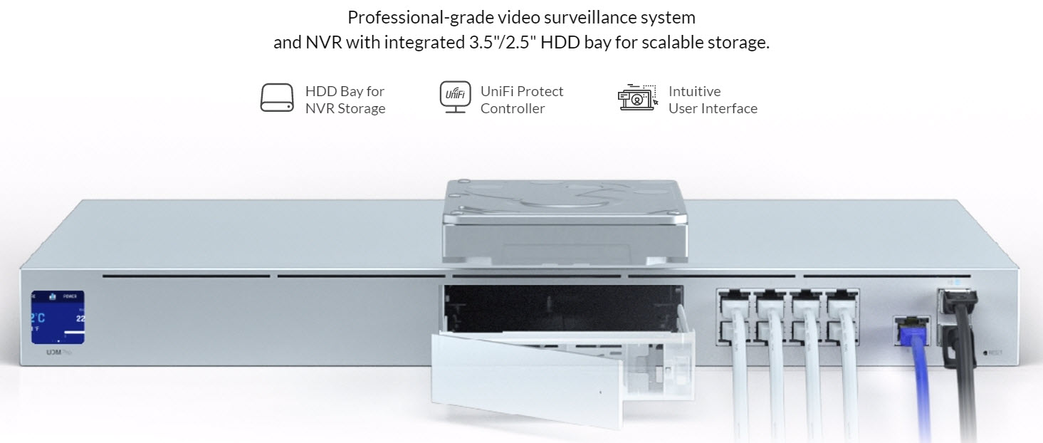UDM SE Kapnetwork UDM SE Kapnetwork