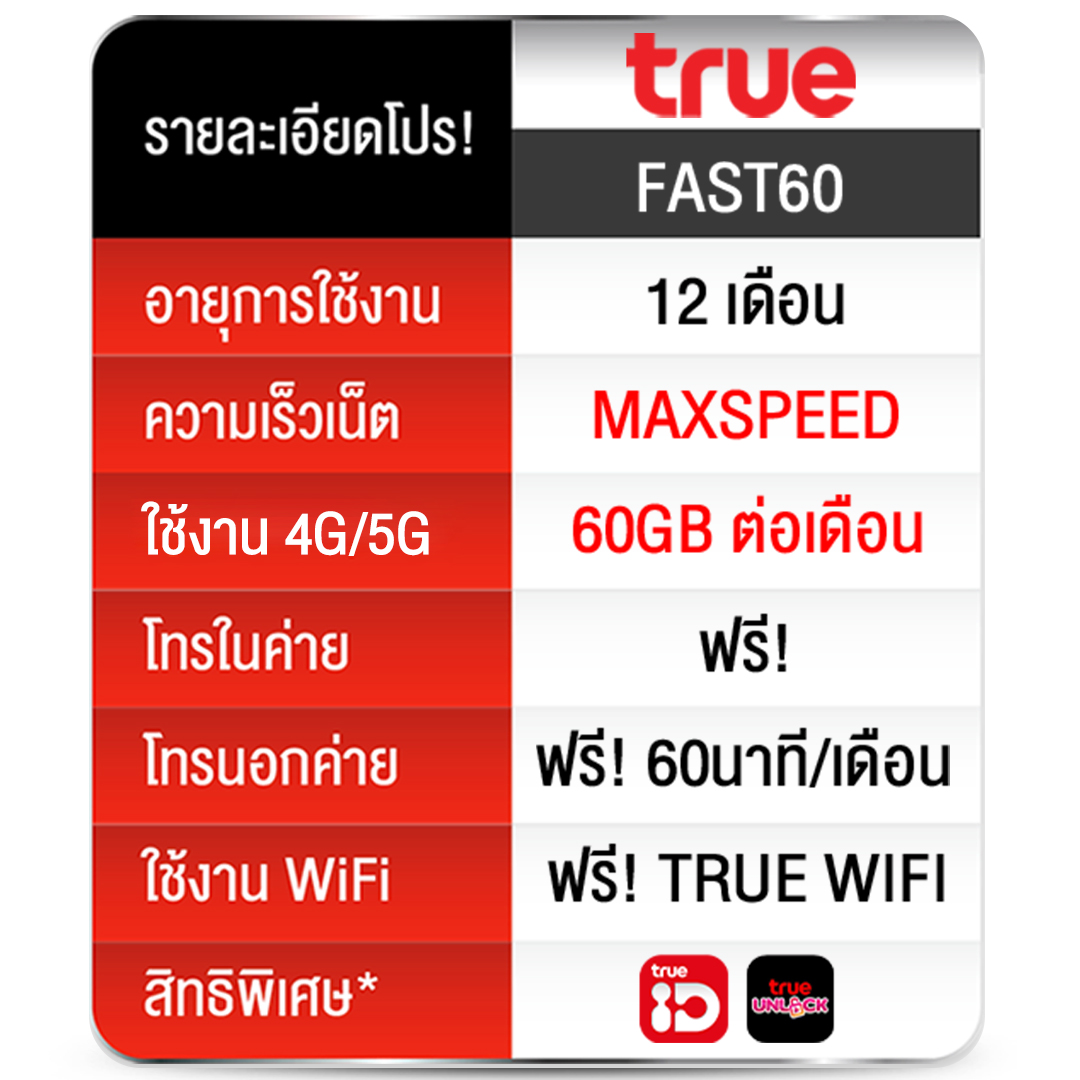 NEW ซิมเทพ Fast 60GB ซิมเน็ต Max Speed เน็ตแรงเต็มสปีด เน็ตเดือนละ 60GB/เดือน + โทรฟรีในค่ายไม่อั้น True