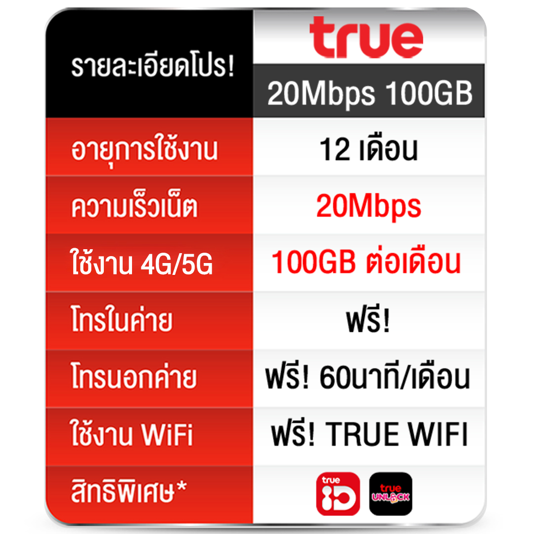 ซิมเทพ 20Mbps รับเน็ต 100GB/เดือน พร้อมโทรฟรีทุกเครือข่าย 60 นาที/เดือน พิเศษโทรฟรีทรูดีแทค ไม่อั้น ไม่ต้องจ่ายรายเดือน อายุการใช้งาน 1ปี