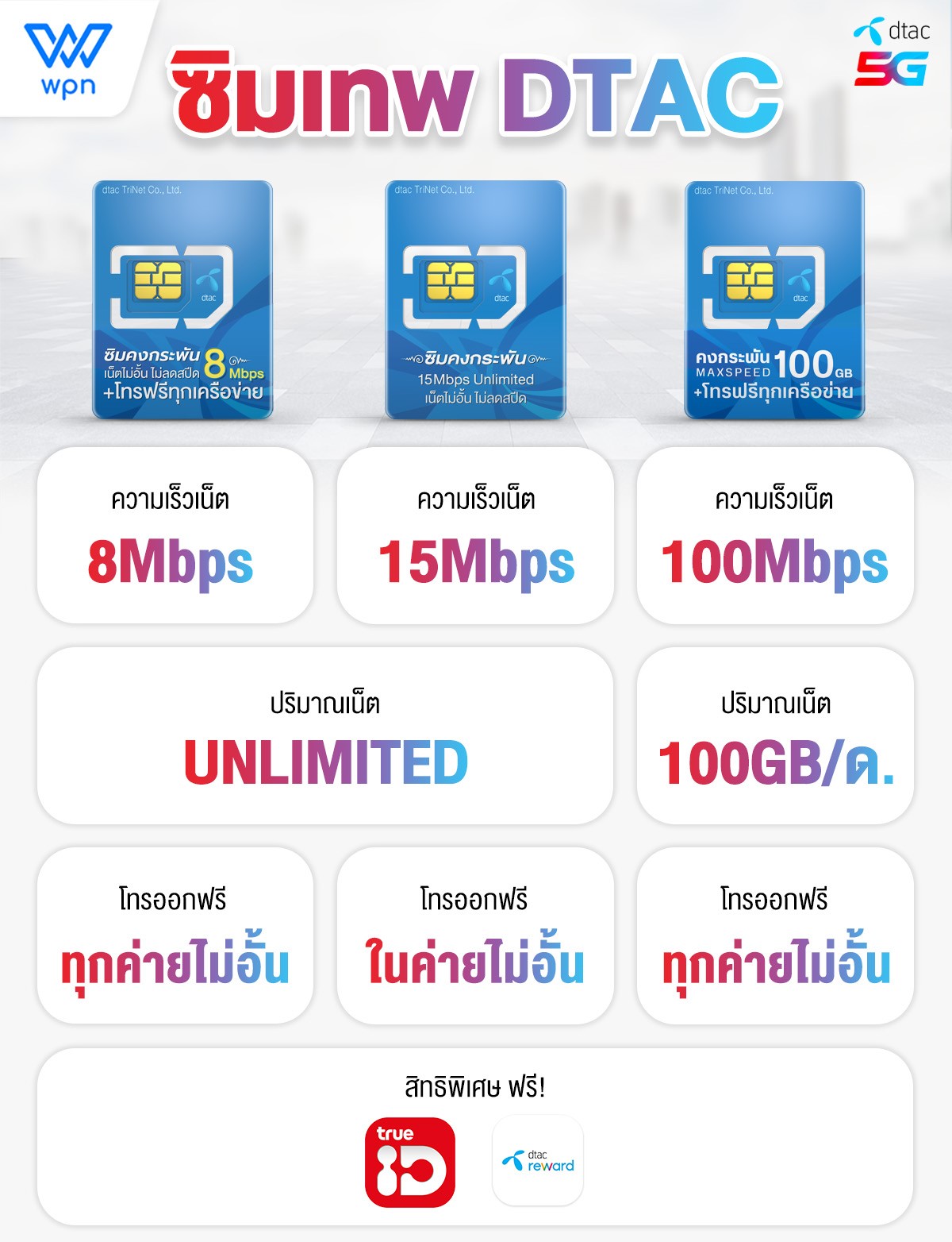  รวมซิมตารางดีแทค Dtac