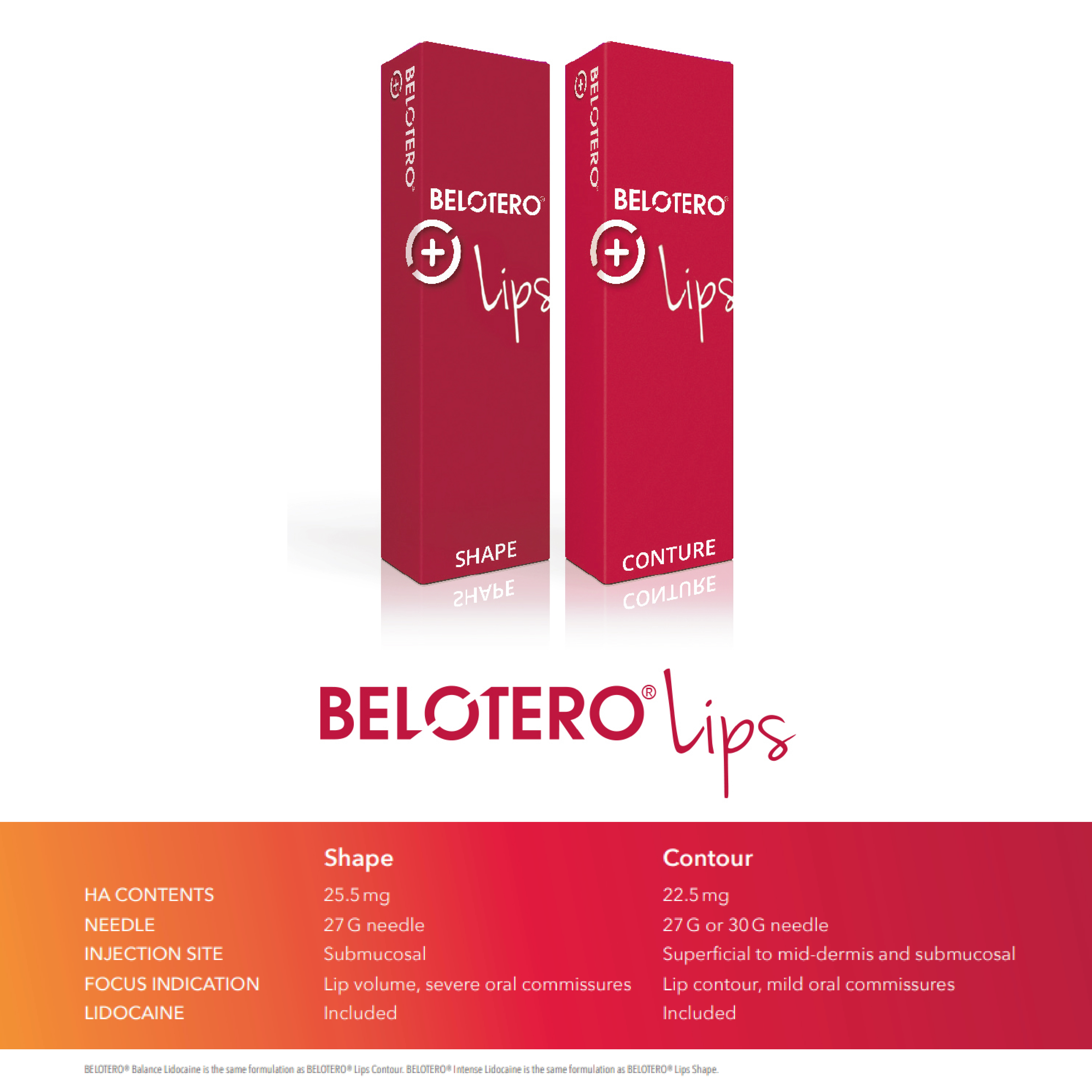Belotero Lips Shape and Contour