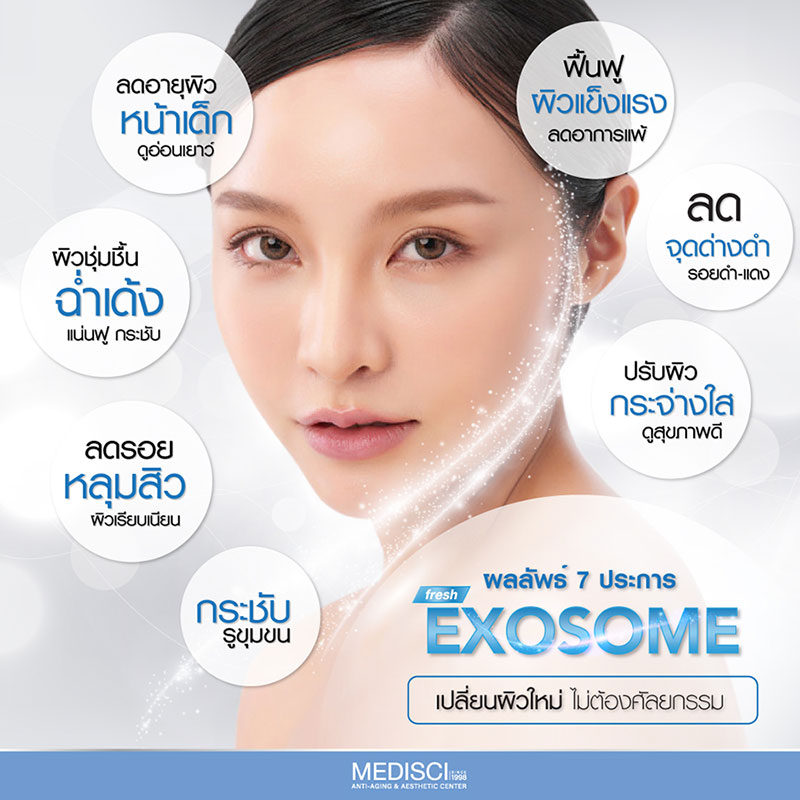 ผลลัพธ์ exosome skin booster