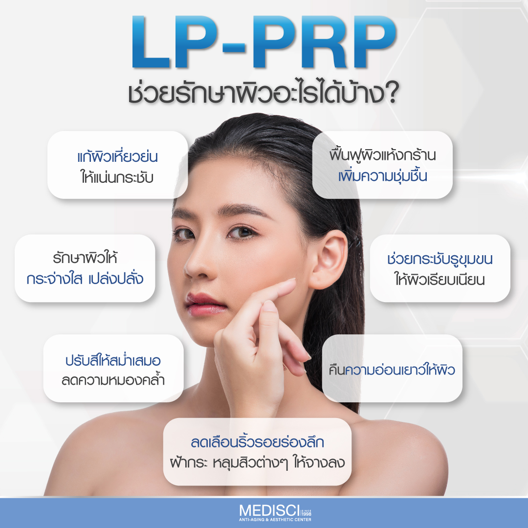 PRP Growth Factor
