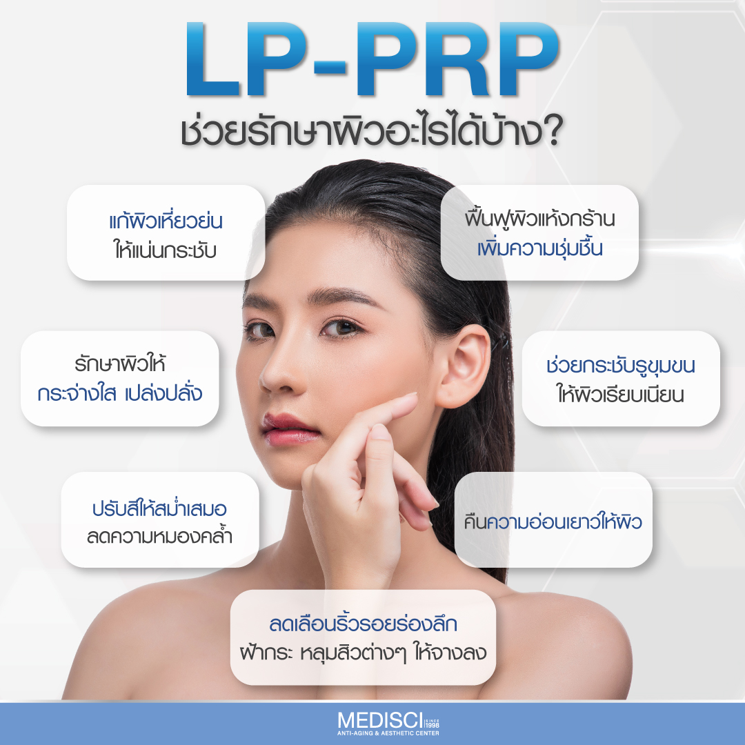 รู้จักกับ PRP คืออะไร ตัวช่วยฟื้นฟูผิวสวยด้วยเกล็ดเลือด - mediscicenter