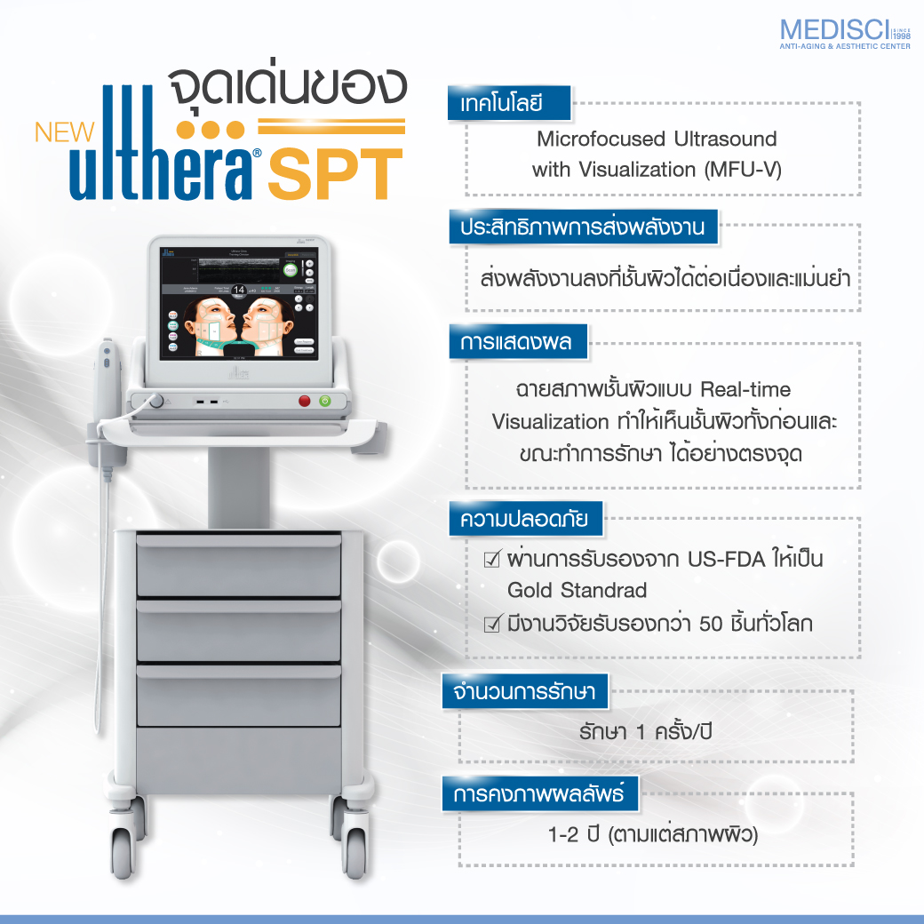 ultherapy spt