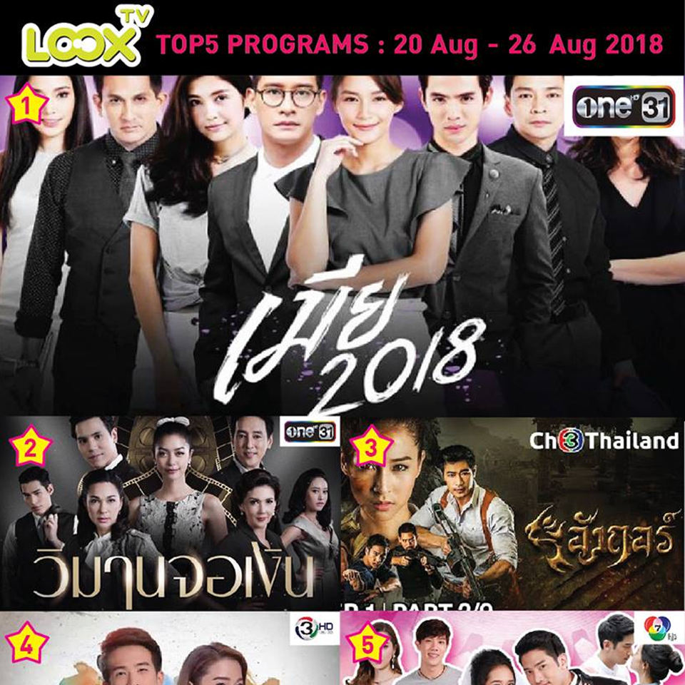 LOOX TV  TOP 5 Programs ประจำวันที่ 20 - 26 ส.ค. 61