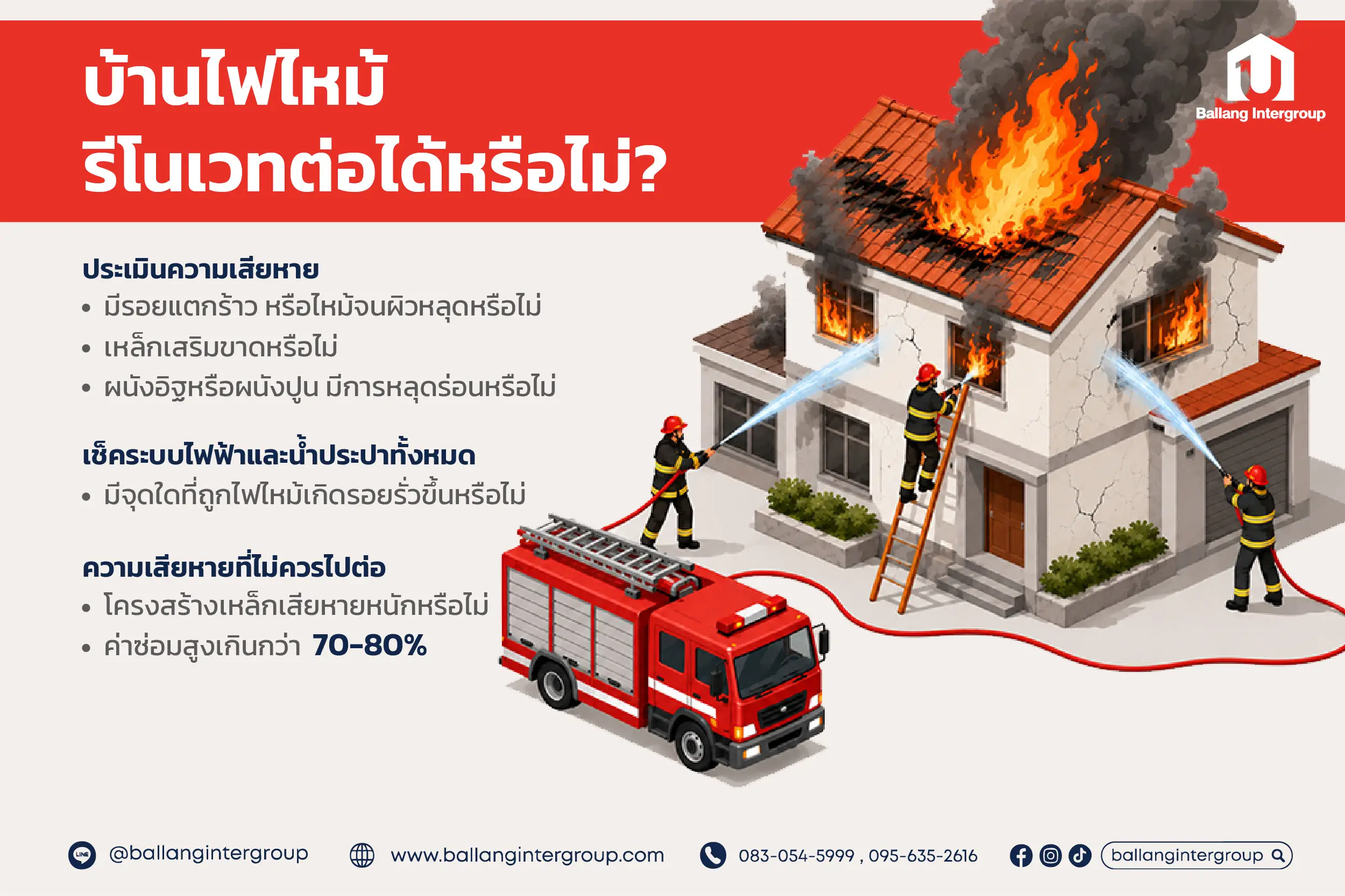 บ้านไฟไหม้ รีโนเวทต่อได้ไหม กรุงเทพฯ