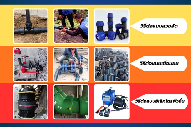 pipe-fitting-compatibility