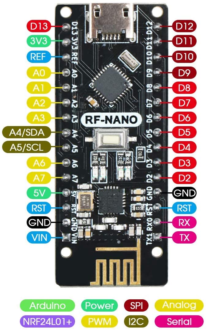 RF-Nano compatible with ATMEGA328P Nano V3.0 integrated NRF24L01 wireless CH340 serial port module (BA0005)