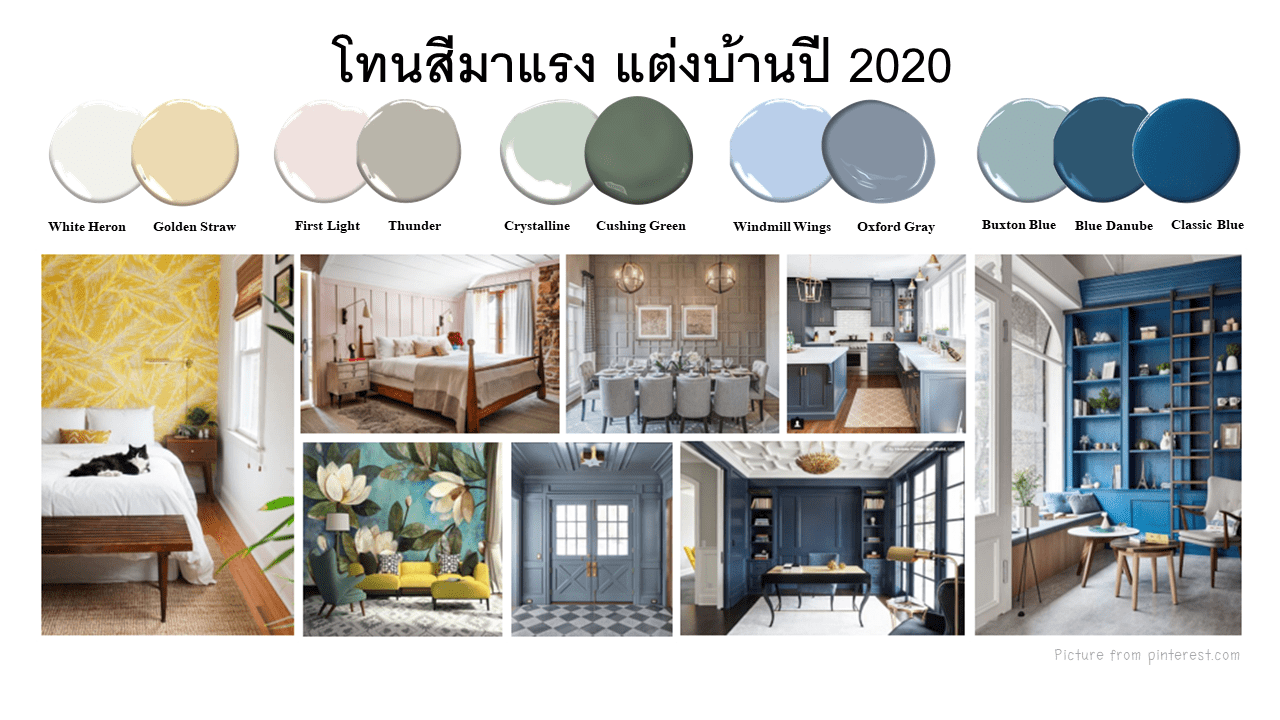 โทนสีมาแรงแต่งบ้านปี 2020 “Classic Blue” ยืนหนึ่งสวยสง่าโก้หรูแบบมีระดับ