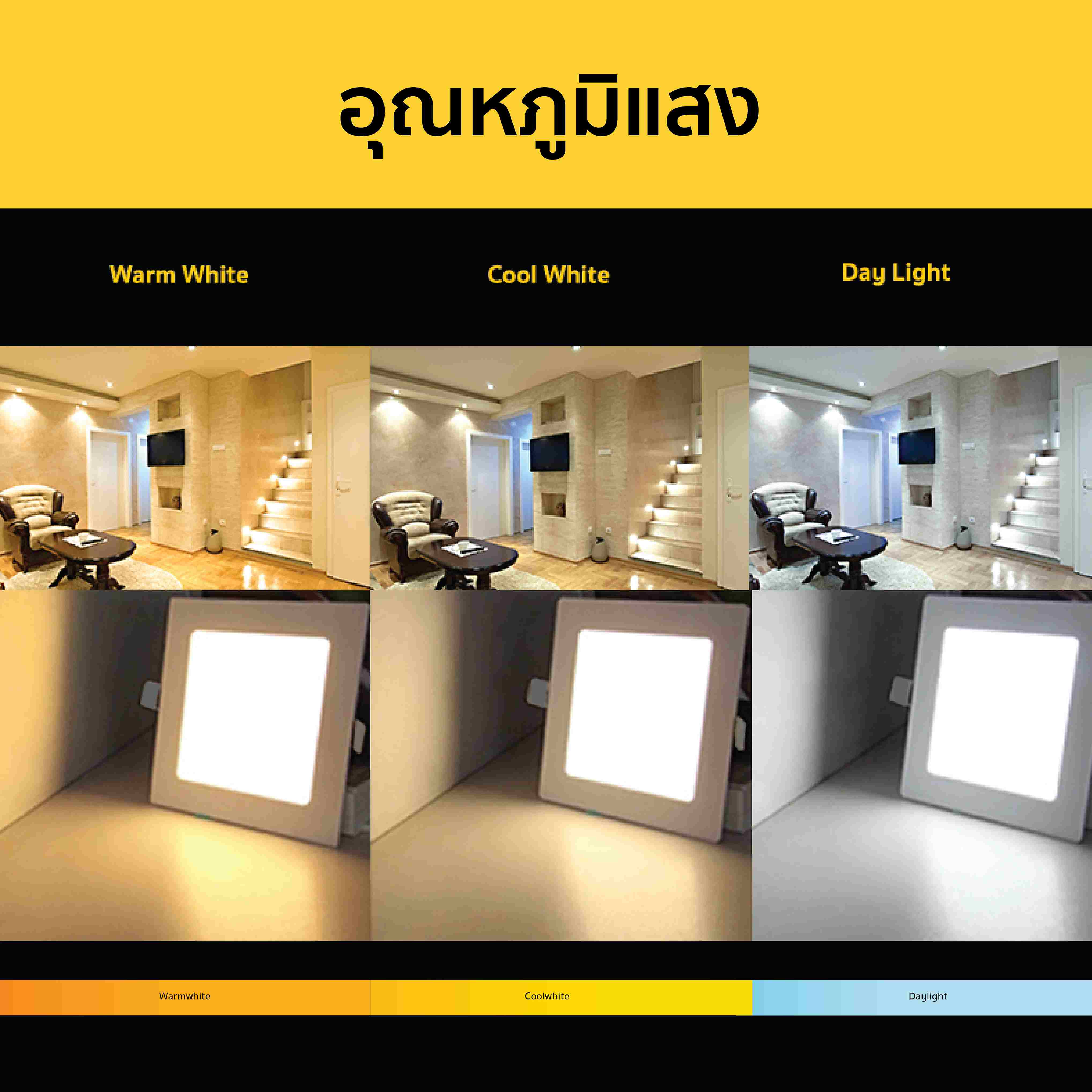 โคมไฟ LED Panel Light Round รุ่น CORNELL เหลี่ยม