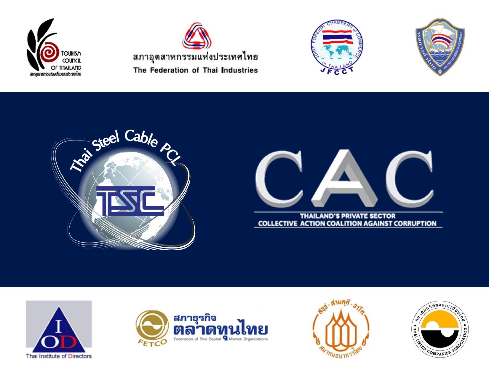   TSC ได้รับการรับรองเป็นสมาชิกแนวร่วมปฏิบัติของภาคเอกชนไทยในการต่อต้านทุจริต