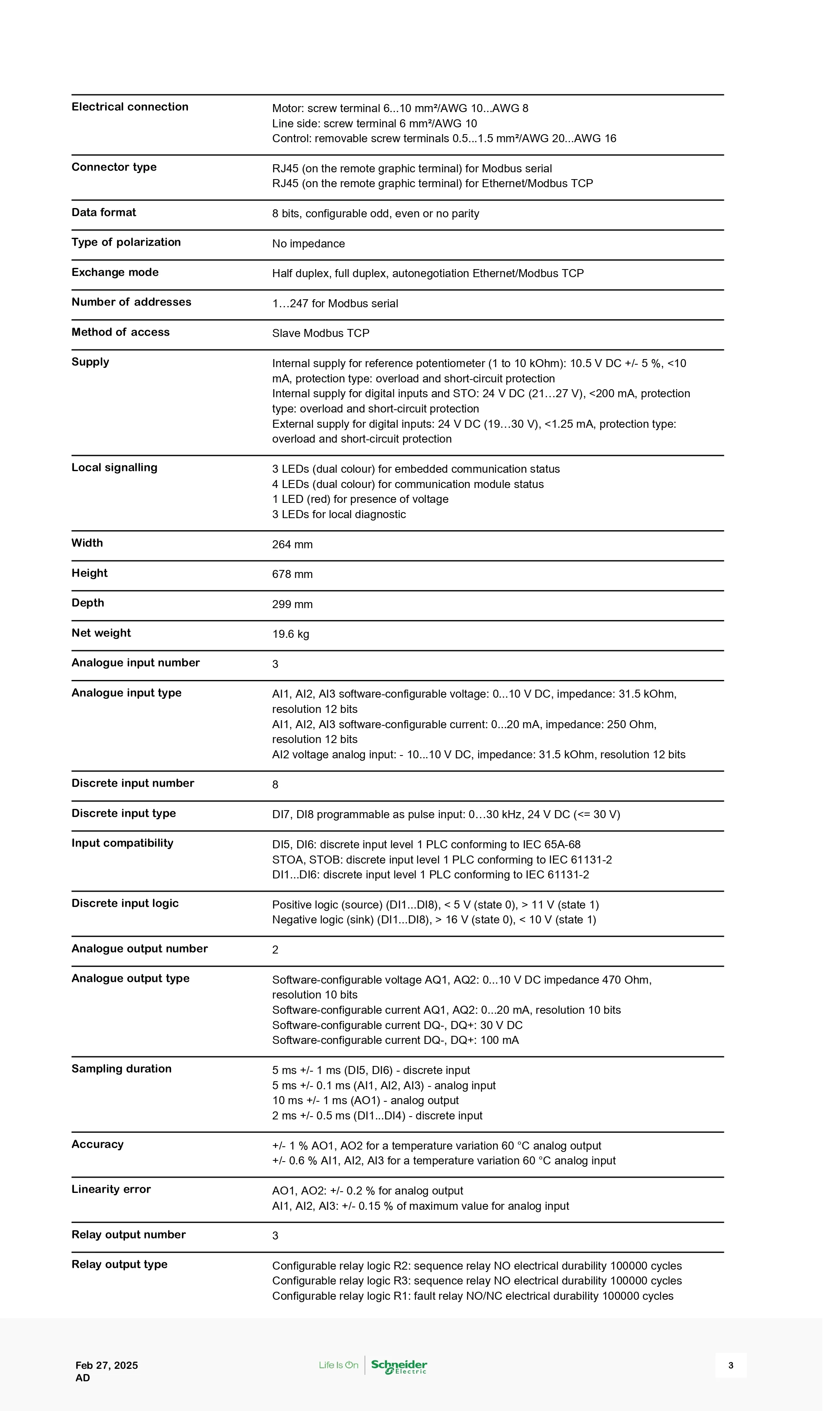 Variable speed drive, Altivar Process ATV600, ATV650, 15kW, 400 to 480V