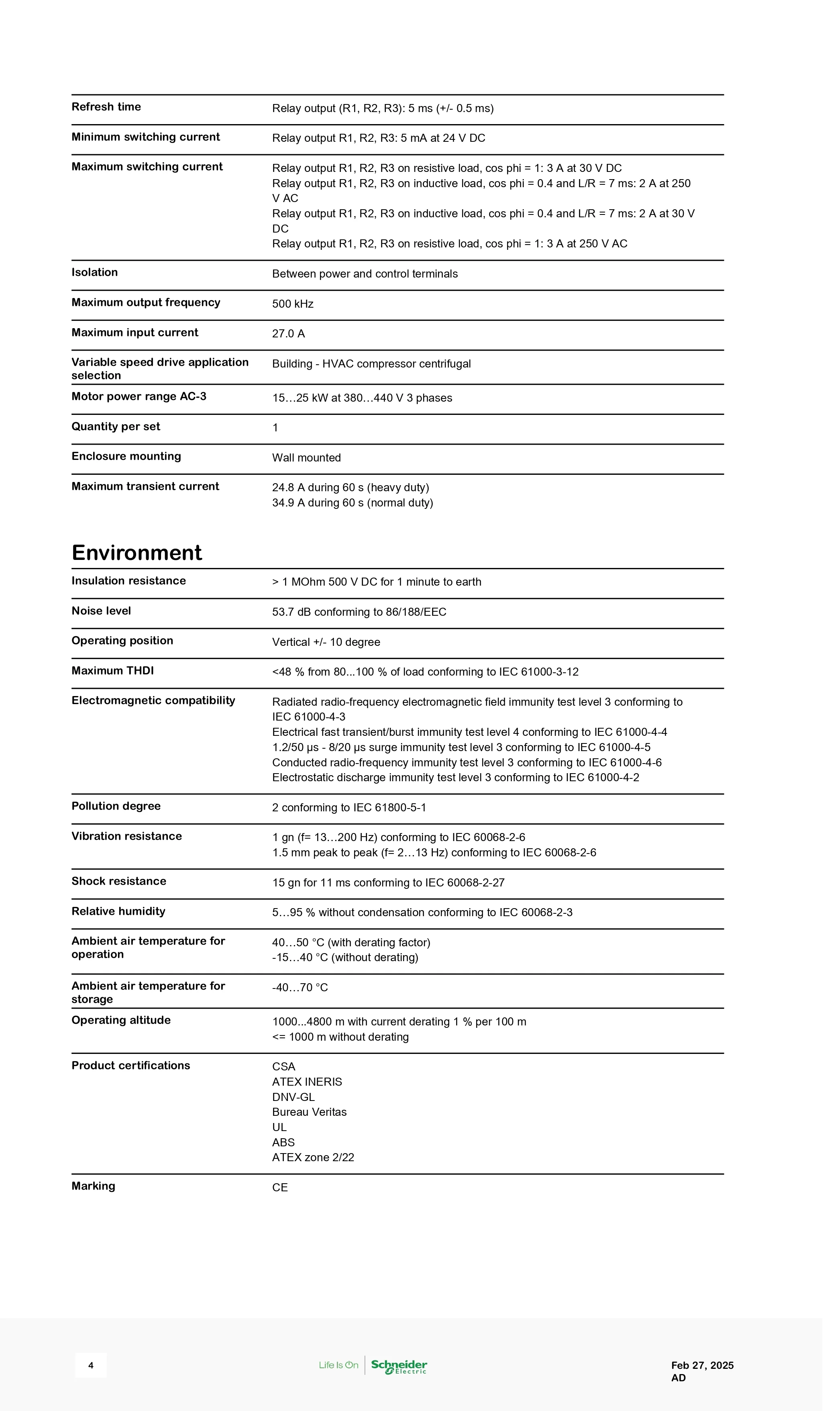 Variable speed drive, Altivar Process ATV600, ATV650, 15kW, 400 to 480V