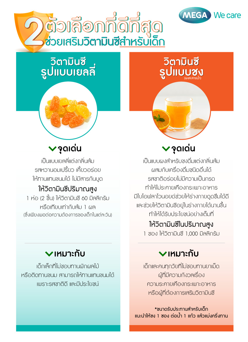 2-types-of-vitamin-C-comparison-infomation