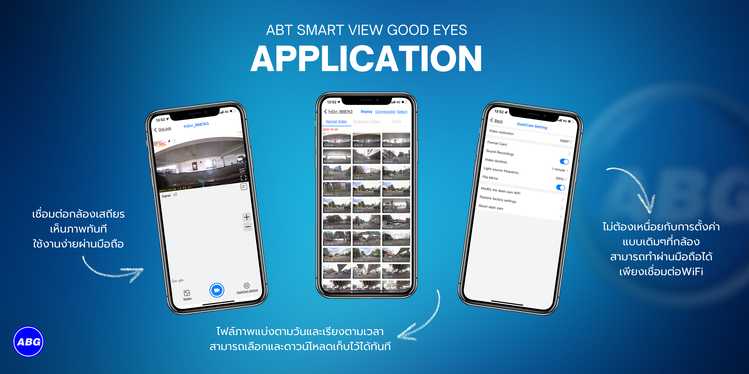 กล้อง ABT GOOD EYES บันทึกภาพ3เลนส์ เชื่อมต่อผ่านระบบWiFi ใช้งานผ่านAPP ดูภาพและดึงไฟล์ผ่านสมาร์ทโฟน