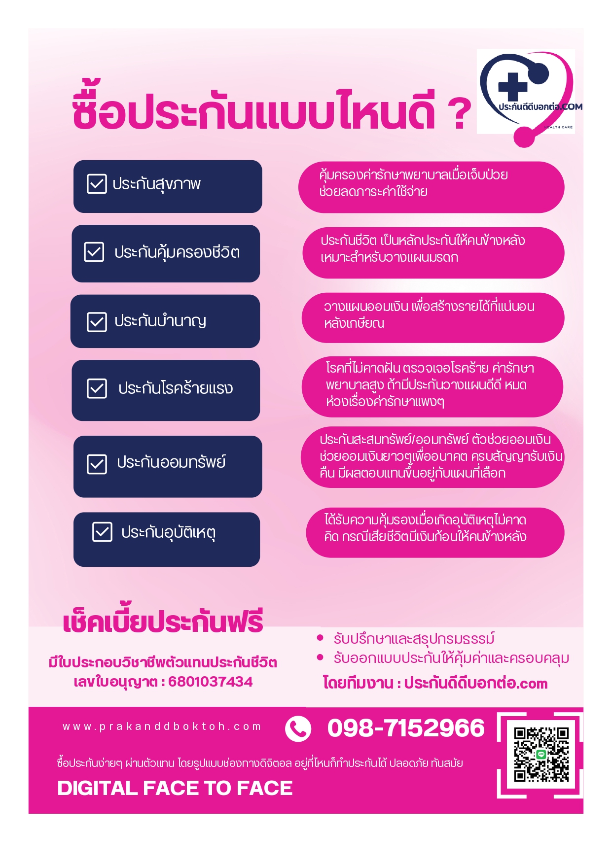 ซื้อประกันไหนดี