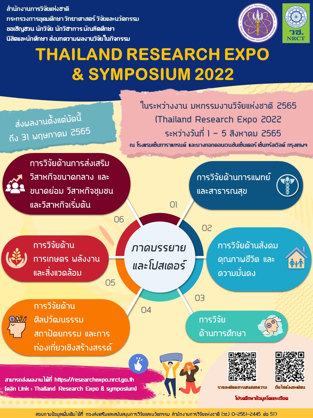 ขอเชิญชวนนักวิจัย นักวิชาการและบัณฑิตศึกษา ส่งบทความผลงานวิจัยเข้าร่วมนำเสนอในกิจกรรม Thailand Research Expo and Symposium 2022