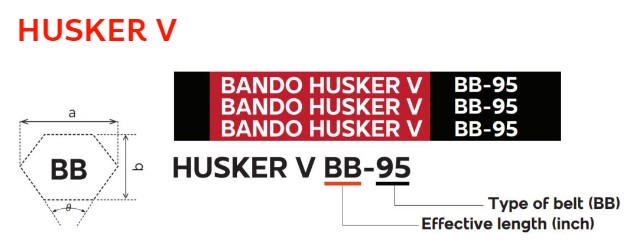 BB92 BB94 BB95 BB96 BB98 BB100 BB113 สายพานโรงสี สายพานร่องวี สายพานเครื่องกระเทาะเปลือกข้าว สายพานเครื่องสีข้าว สายพานหกเหลี่ยม hexagonal v belt สายพานการเกษตร สายพาน Husker V 