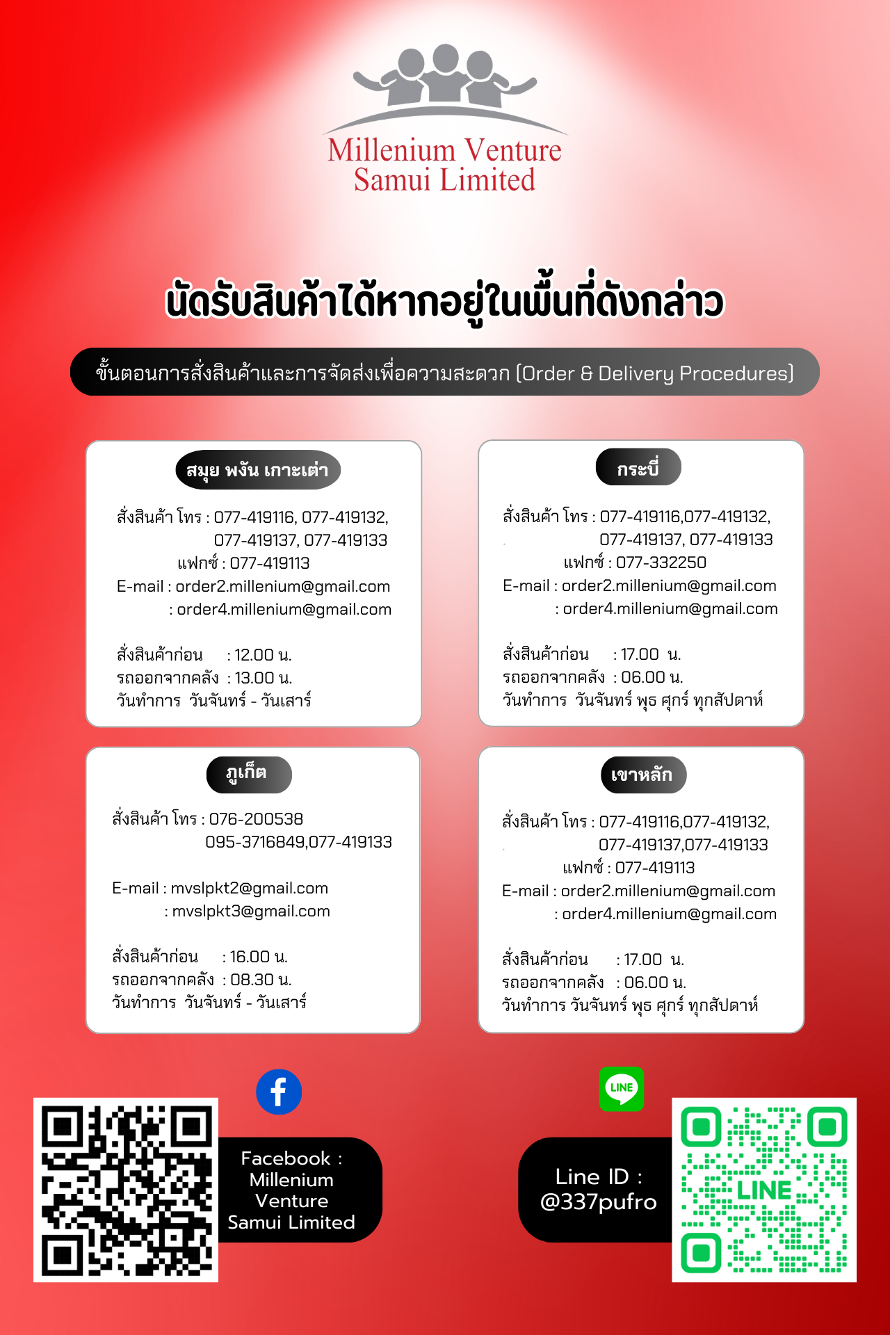 Contact