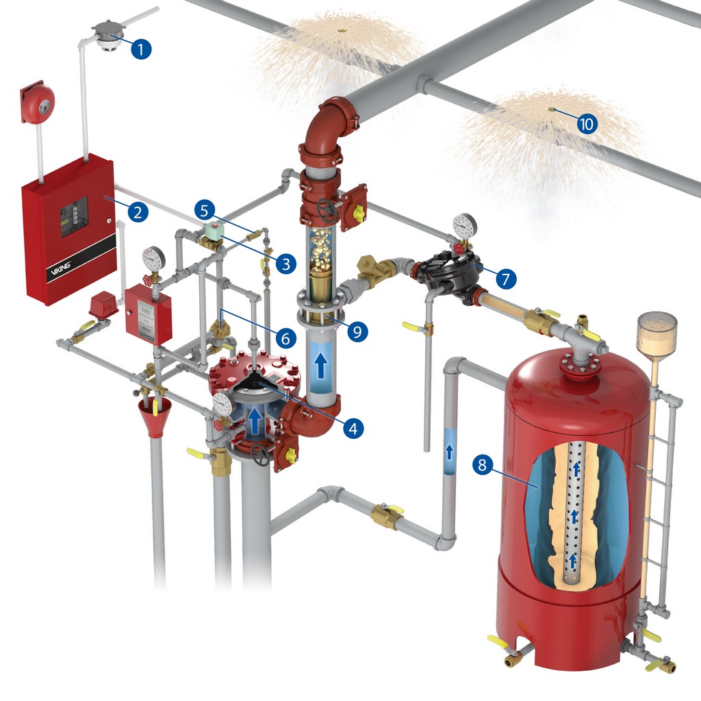 SERVICE Patthawin service-patthawin