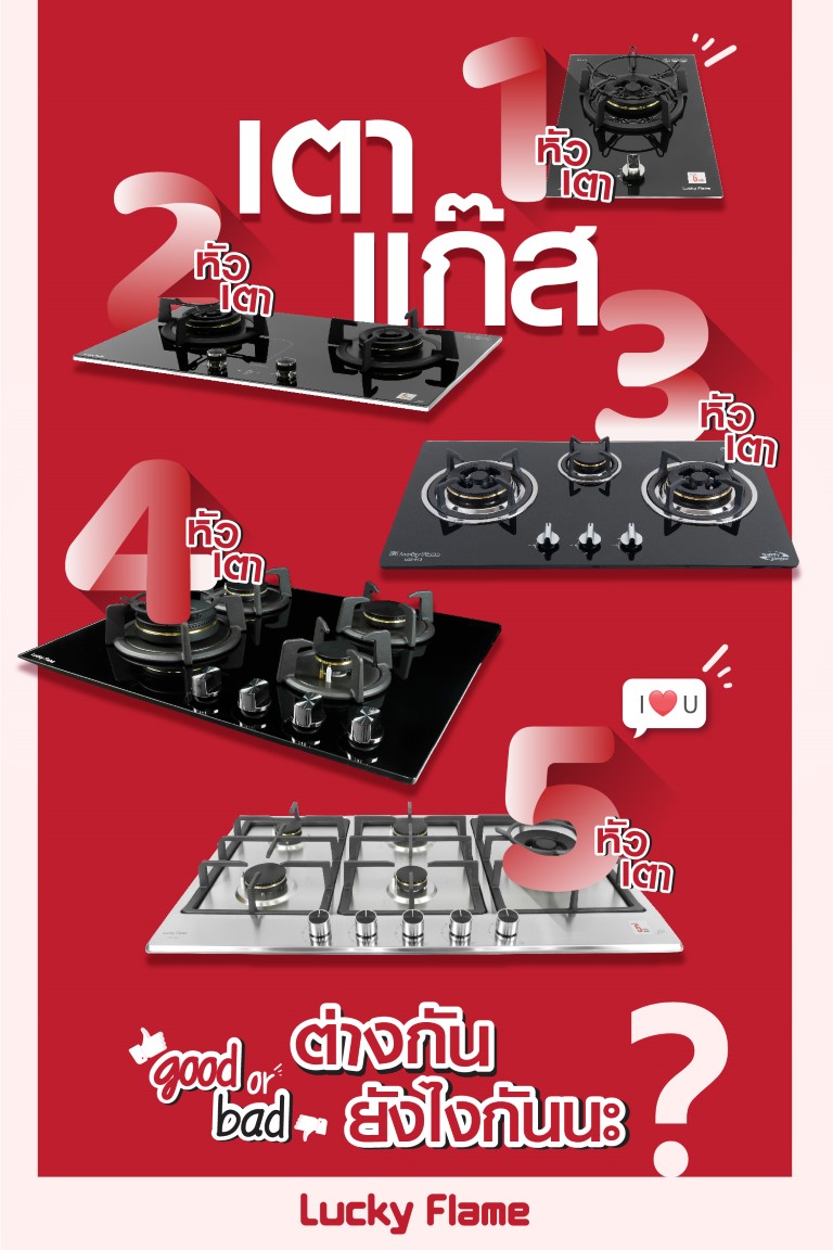 How many burners on gas cooker will be good for kitchen? luckyflame