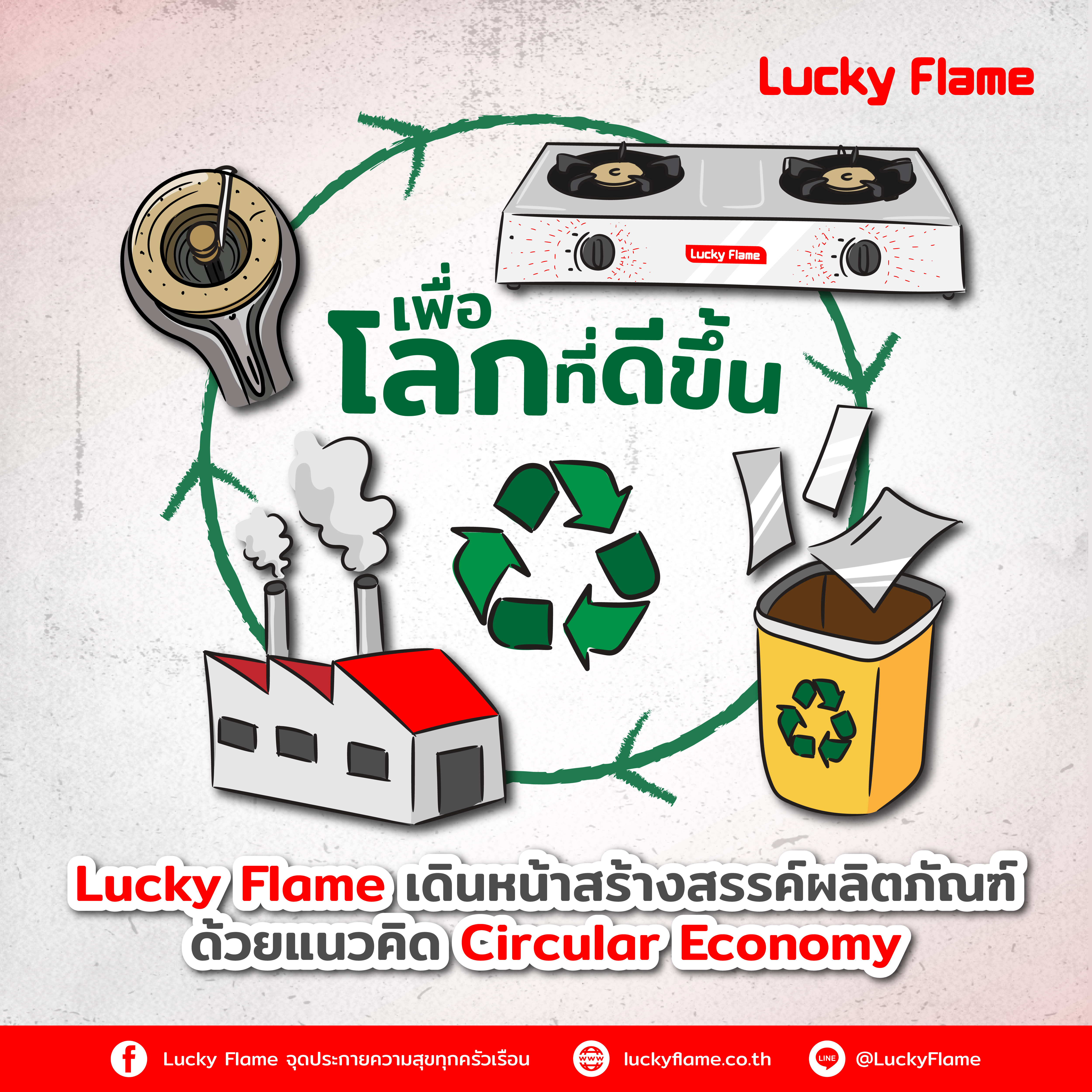 Lucky Flame Circular Economy