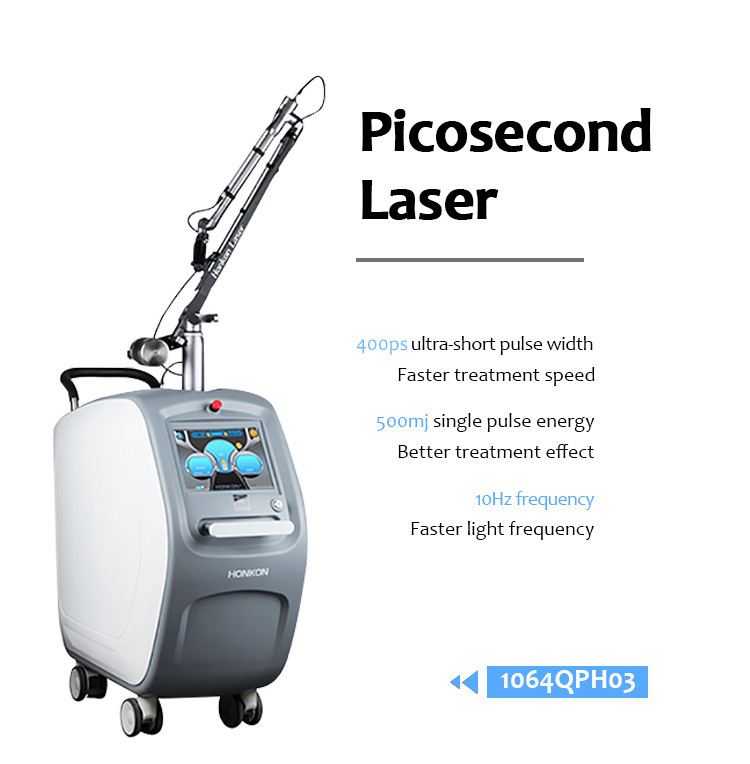 Picosecond Laser Treatment aestheclinicthailand