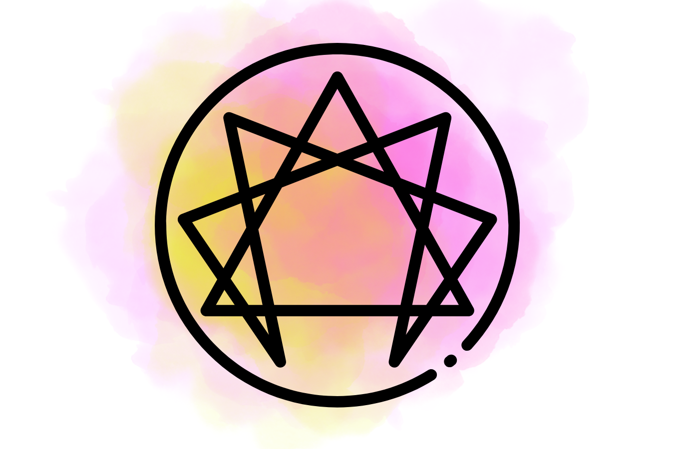 Enneagram