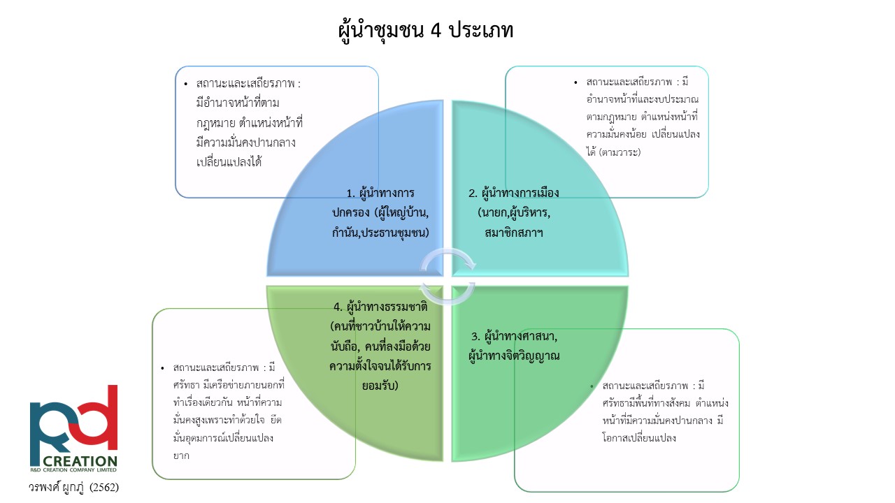 ข่าวสารเกี่ยวกับสัตว์