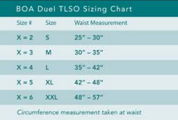 Breg BOA Duel TLSO Back Brace provides full-circumferential rigid support