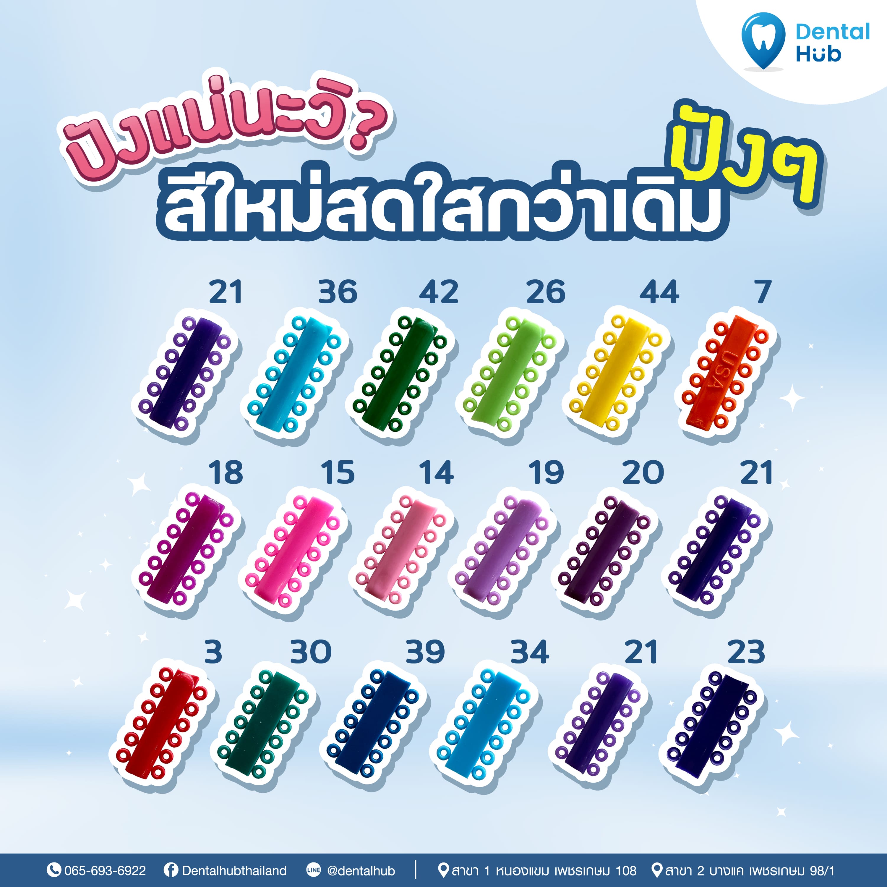 ในการทดลองนี้ตัวแปรที่ต้องควบคุมคืออะไร