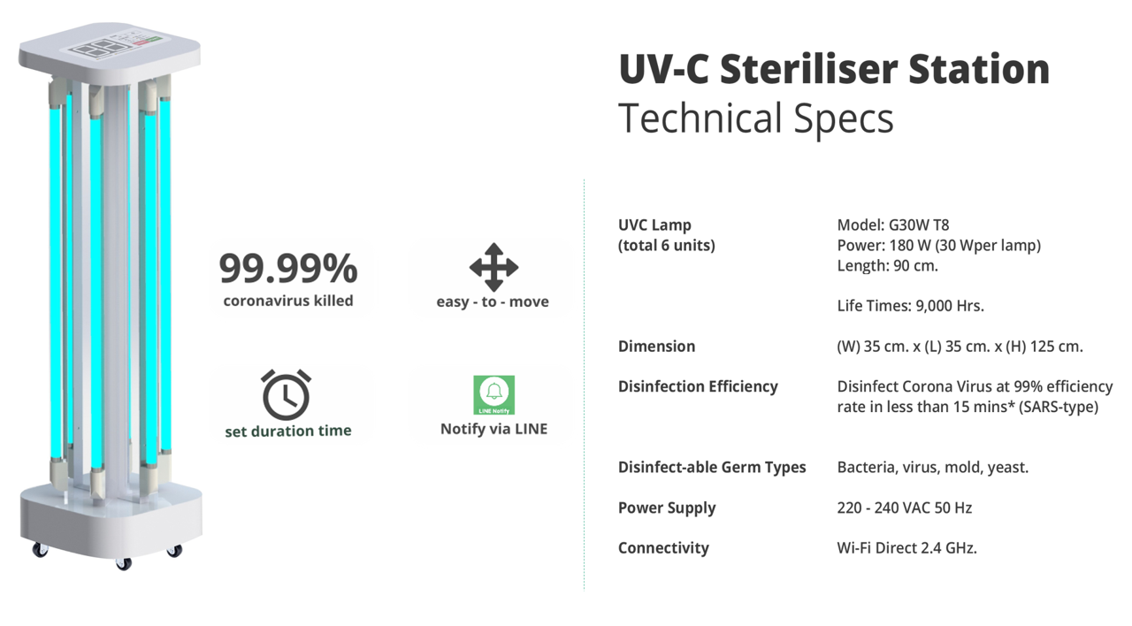 UVC Steriliser Station-1