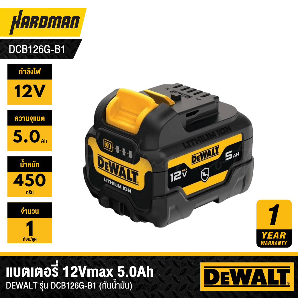 エスコ ケーブル保護管(マシンフレキ/黒) 22/30.5mm×25m EA947TA-32 1本 EA947SB-30｜20.8⁄26.5mmx30m 耐油性ﾌﾚｷｼﾌﾞﾙｹｰﾌﾞﾙ保護管のページ -