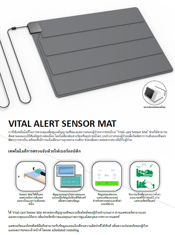 Mat Smart Omega SMART MED/MAT - masstron