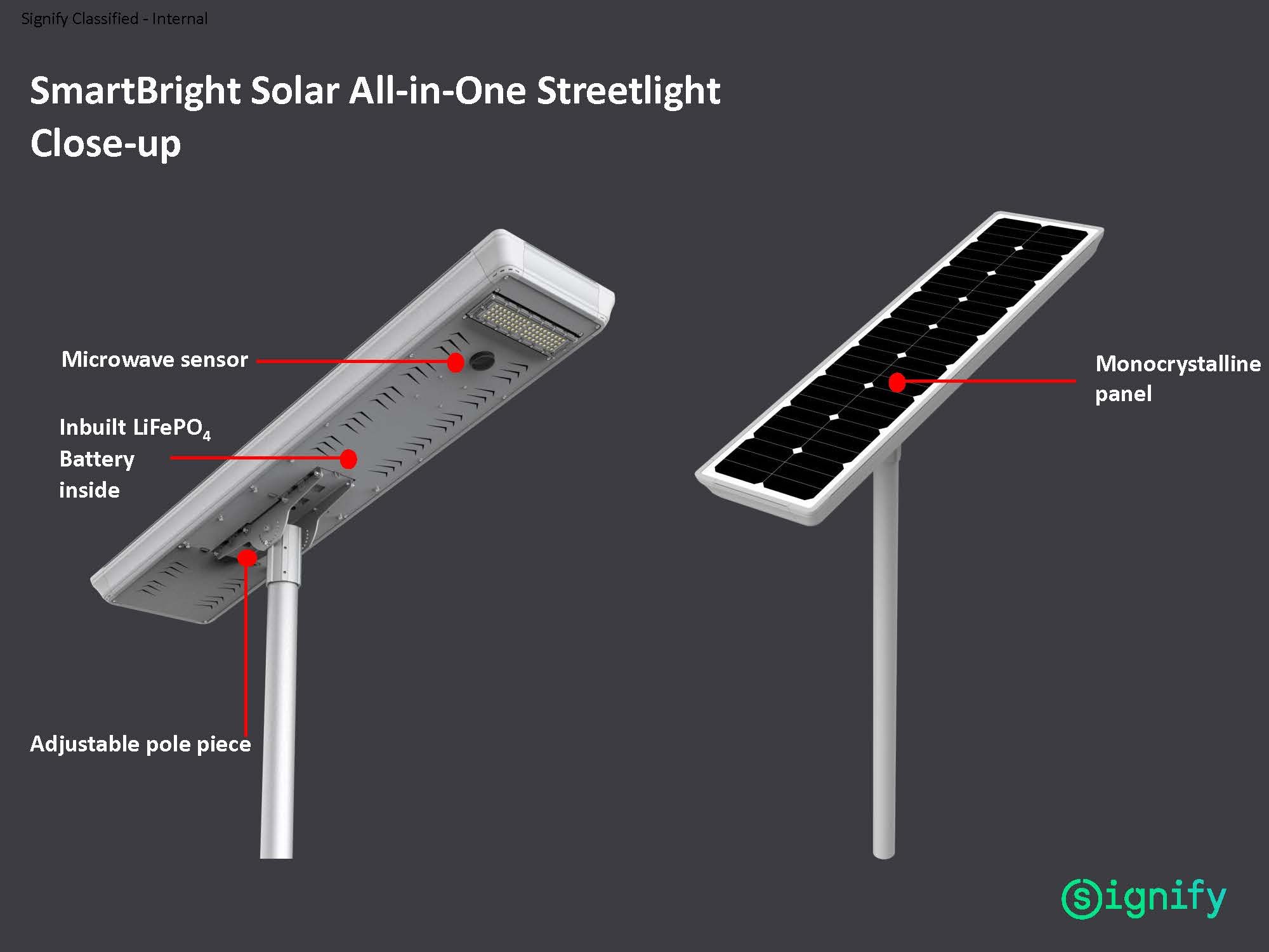 SmartBright Solar All-in-one Streetlight BRP110 - Innosystem-1