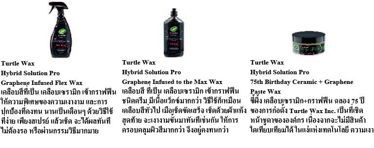 เคลือบเซรามิก คืออะไร เคลือบเซรามิก คืออะไร