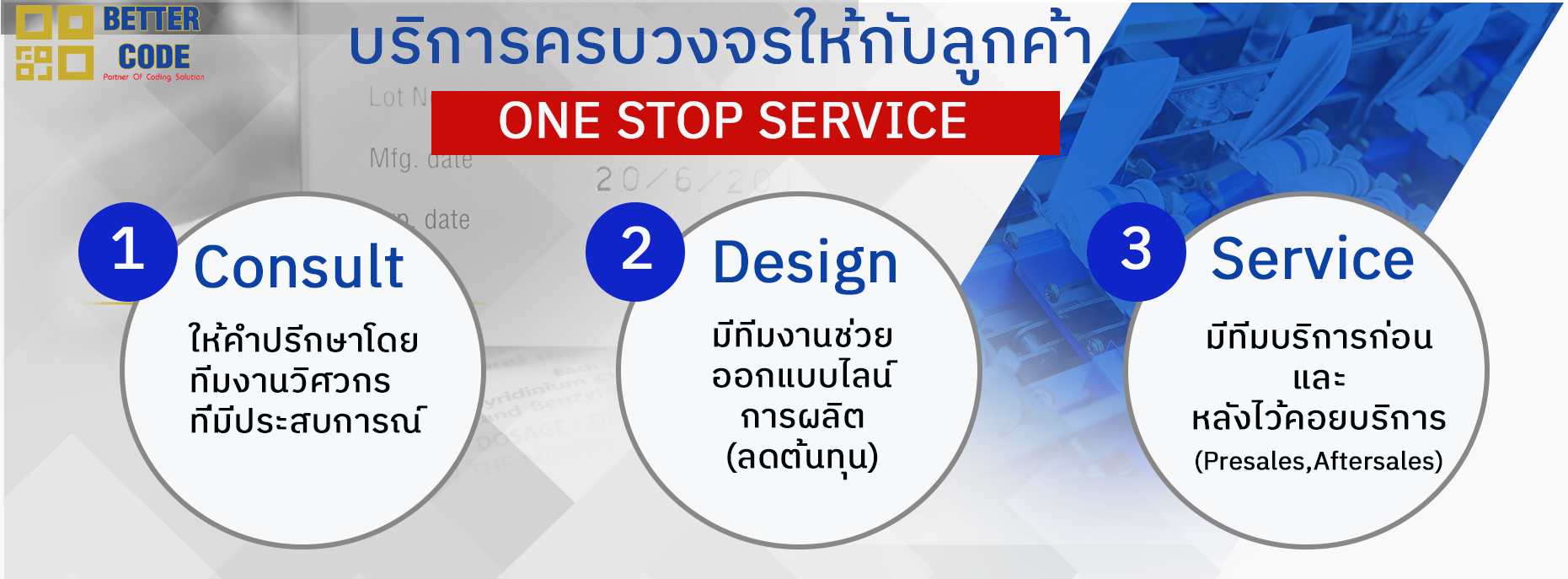 เครื่องพิมพ์วันที่ผลิต วันหมดอายุ คิวอาร์โค้ด บาร์โค้ด