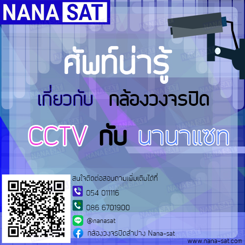 ศัพท์น่ารู้เกี่ยวกับกล้องวงจรปิด CCTV - Nanasat