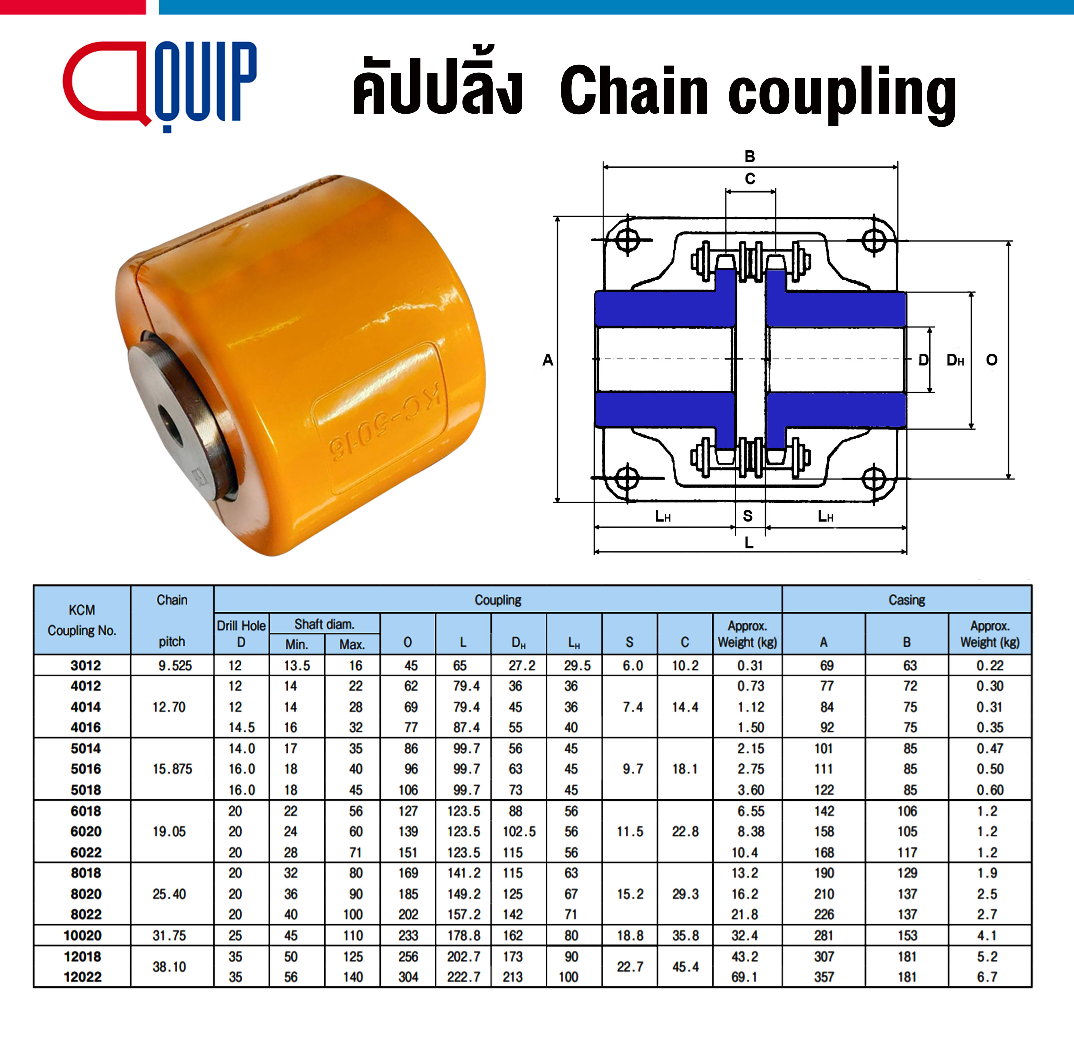 KC8018 Chain coupling คัปปลิ้งโซ่ No.8018
