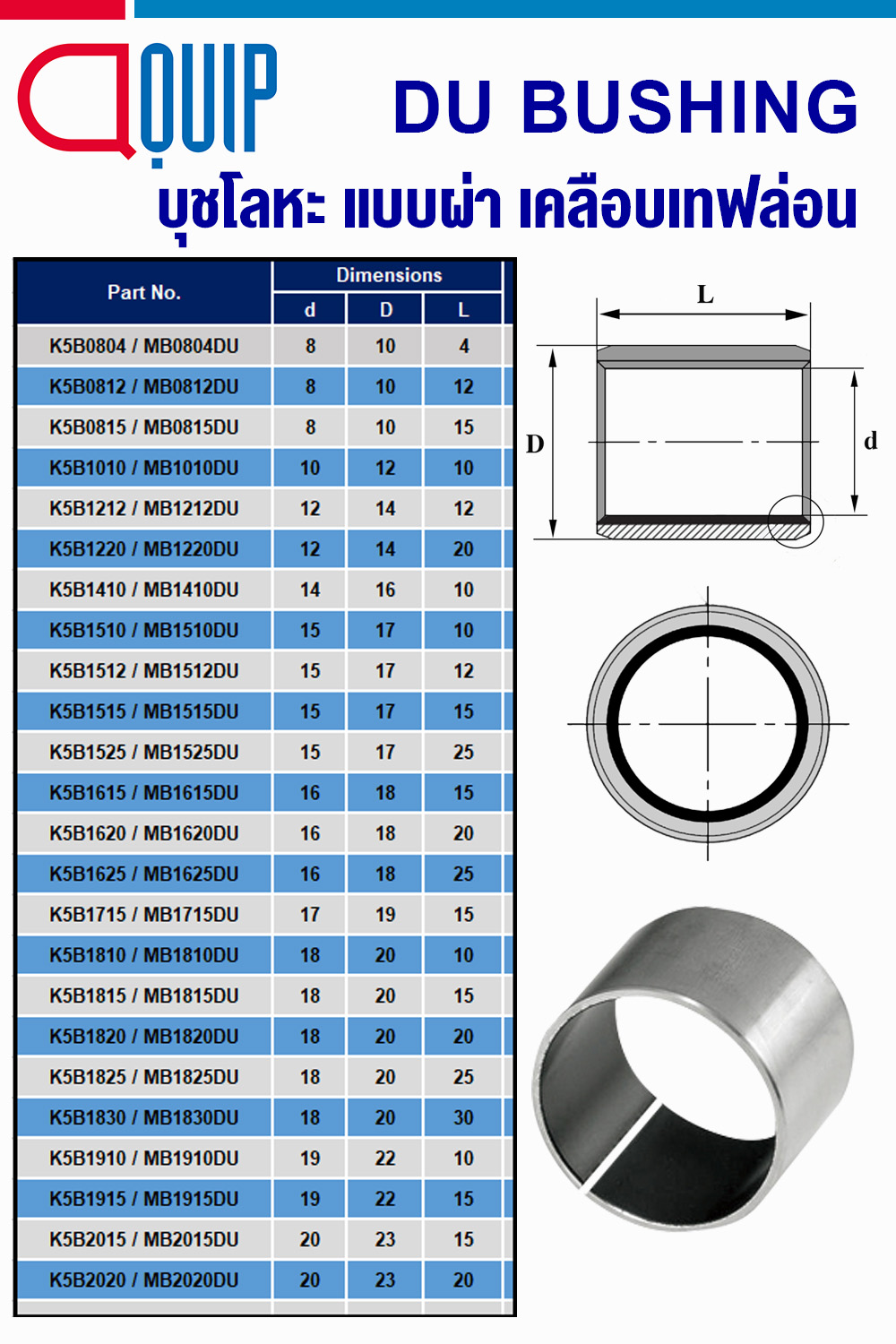MB1825DU (K5B1825) DU BUSHING บูช บูชโลหะ ผ่าข้าง ขนาด 18x20x25 mm ...