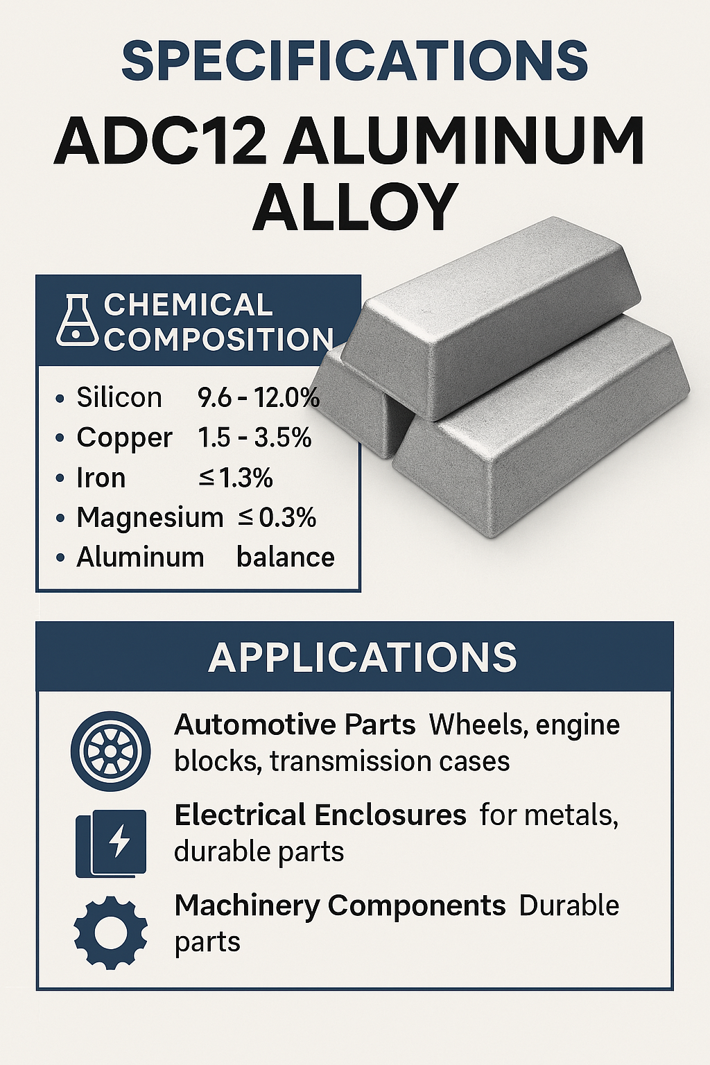 ADC12 – Japanese Standard Aluminum Alloy Leading Thailand and