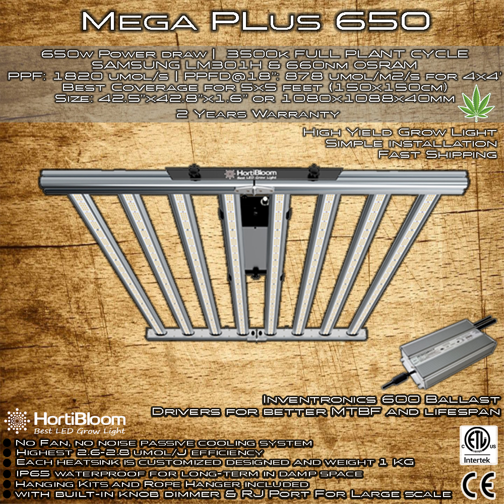 HORTIBLOOM MEGA PLUS 650 Best LED Grow Light Full Spectrum High PPF 1KG Custom-designed heat sink Durable High Yield Grow Light 2 Years Warranty