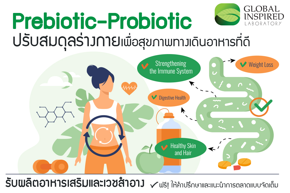 Prebiotic-Probiotic สุขภาพเพื่อทางเดินอาหารที่ดี