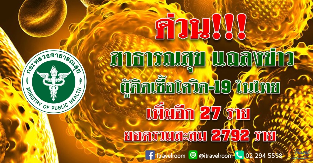 ด่วน!!! สาธารณสุข แถลงข่าว ผู้ติดเชื้อโควิด-19 ในไทย เพิ่มอีก 27 ราย ยอดสะสมรวม 2792 ราย